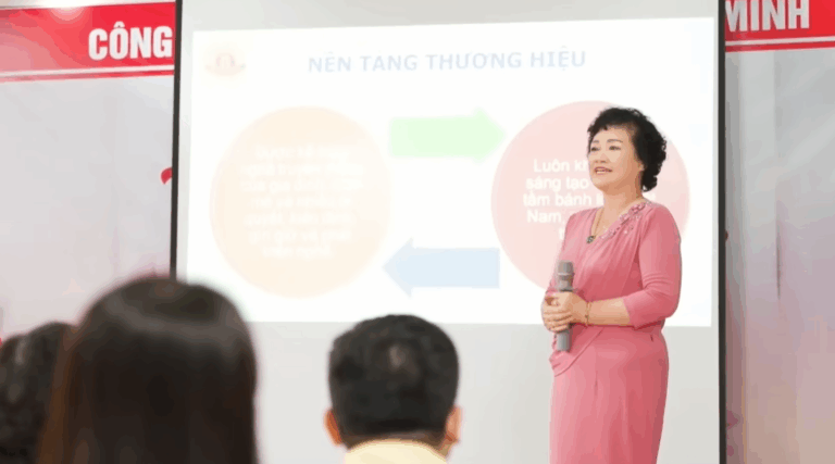 Hành trình “Quản Trị Tinh Gọn MIV” tại Bảo Minh qua góc nhìn GKM EDU 5 gkm edu ghi lai hanh trinh quan tri tinh gon miv tai cong ty co phan banh mut keo bao minh screenshot 1762507344