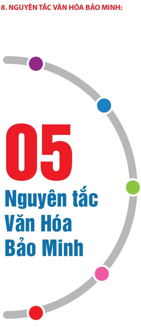 so tay van hoa 3 20