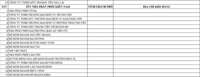 danh sach nha phan phoi screenshot 1773394253